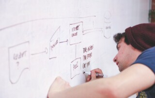 London School of Business